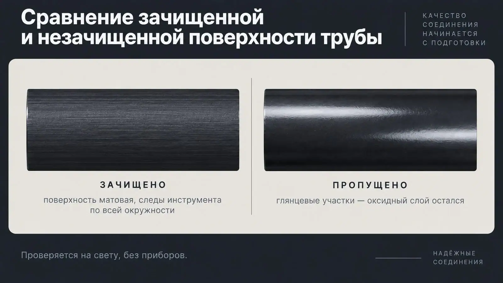 Зачищенная и незачищенная поверхность ПНД трубы
